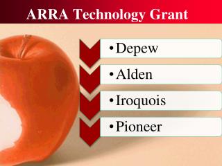 ARRA Technology Grant