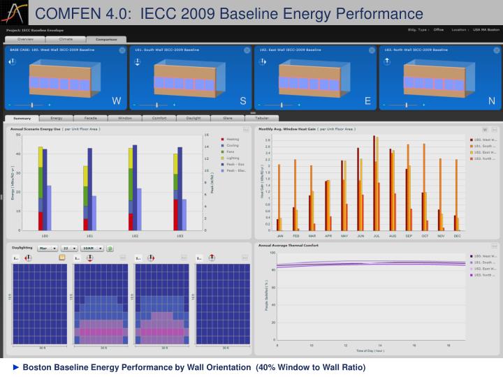 comfen 4 0 iecc 2009 baseline energy performance