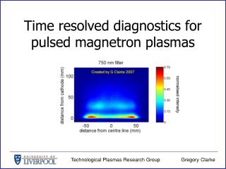 Time resolved diagnostics for pulsed magnetron plasmas