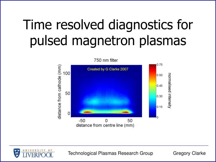 time resolved diagnostics for pulsed magnetron plasmas