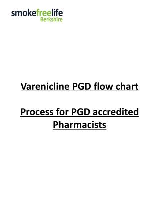Varenicline PGD flow chart Process for PGD accredited Pharmacists