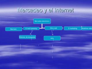 mercadeo y el internet
