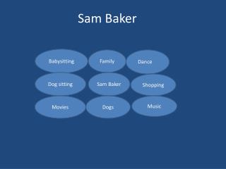 Sam Baker