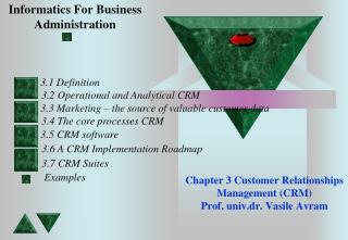 Chapter 3 Customer Relationships Management (CRM) Prof. univ.dr. Vasile Avram