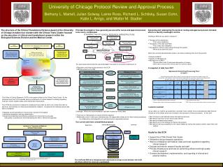 University of Chicago Protocol Review and Approval Process