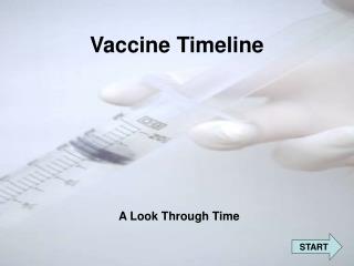 Vaccine Timeline