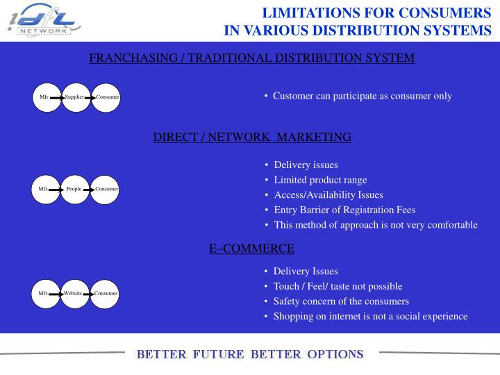 limitations for consumers in various distribution systems