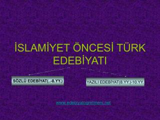 slam yet nces t rk edeb yati