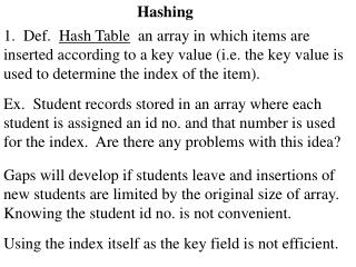 Hashing