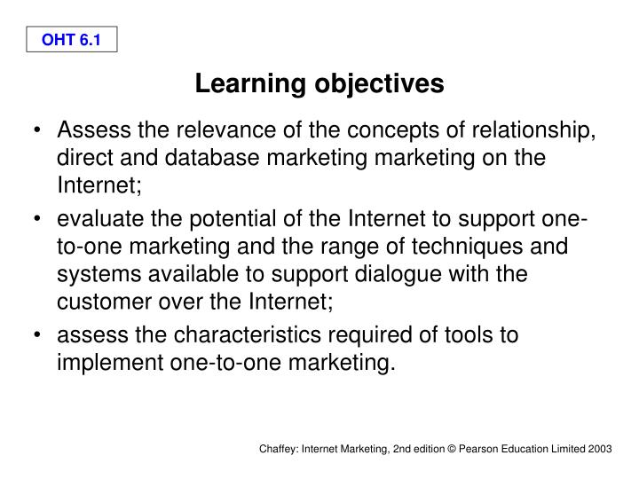 learning objectives