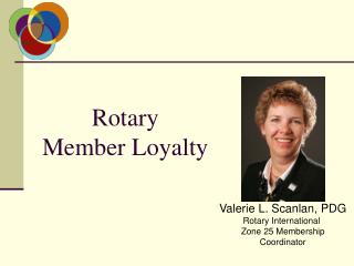 Rotary Member Loyalty