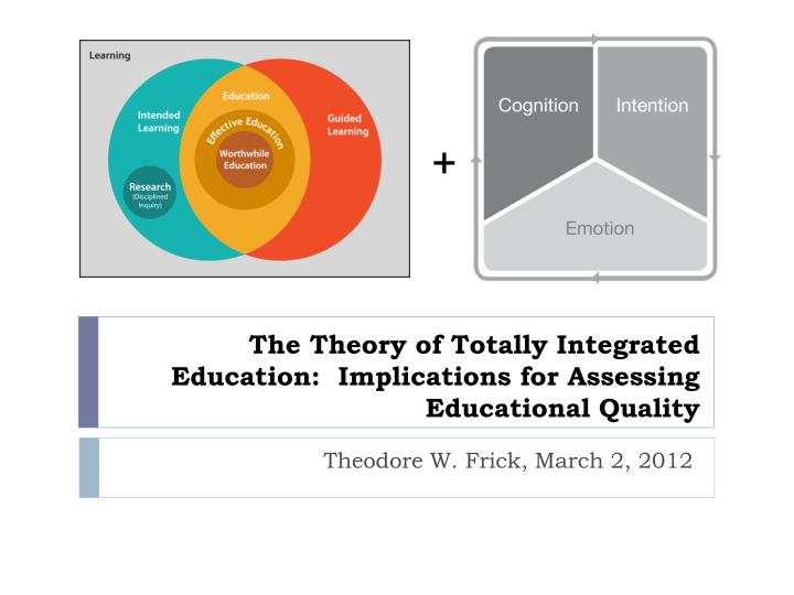 the theory of totally integrated education implications for assessing educational quality