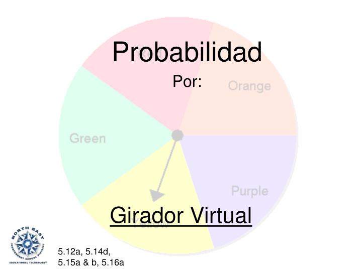 girador virtual