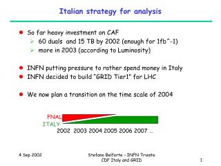 Italian strategy for analysis