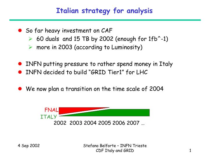 italian strategy for analysis
