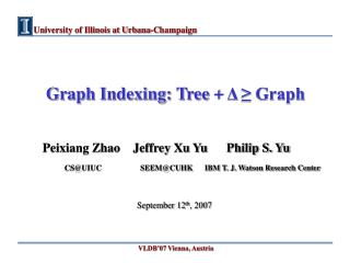 Graph Indexing: Tree + ? ? Graph