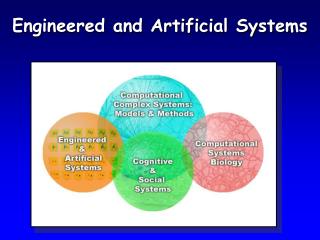 Engineered and Artificial Systems