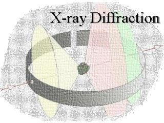 X-ray Crystallography - The Beginning