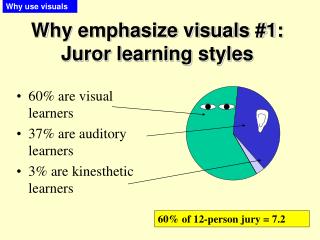 Why emphasize visuals #1: Juror learning styles