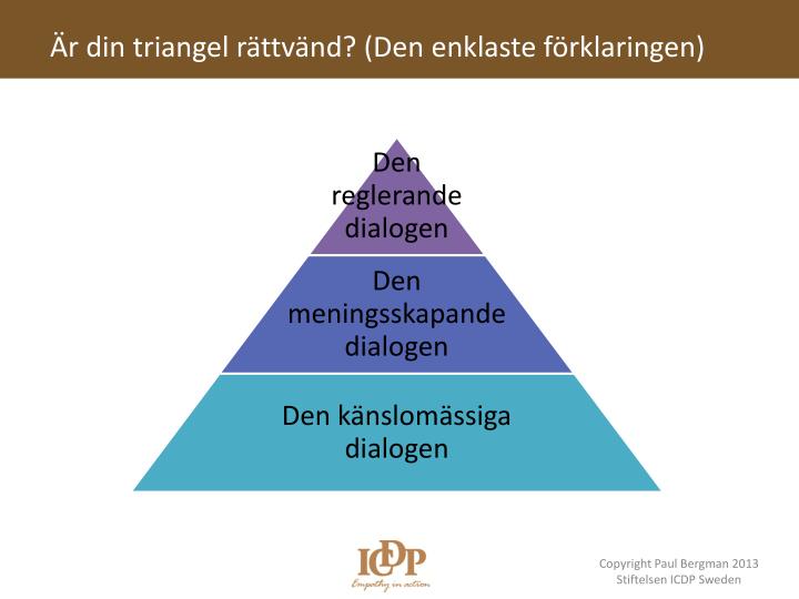 r din triangel r ttv nd den enklaste f rklaringen