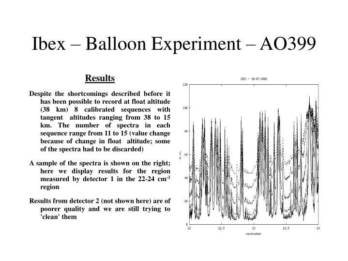 ibex balloon experiment ao399