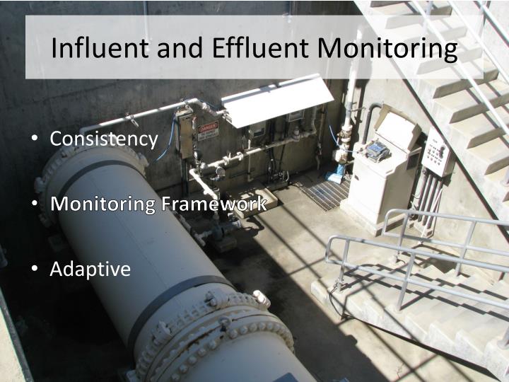 influent and effluent monitoring