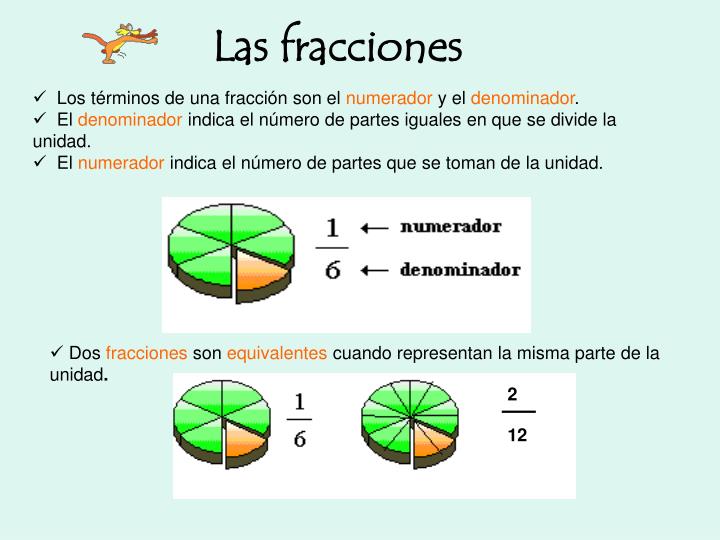 Ppt Las Fracciones Powerpoint Presentation Free Download Id3507634 6788