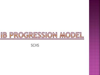 IB Progression Model
