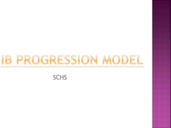 ib progression model