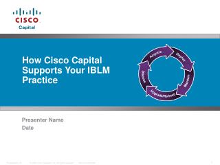 How Cisco Capital Supports Your IBLM Practice