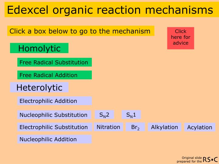 edexcel organic reaction mechanisms