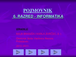 pojmovnik 6 razred informatika
