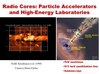 Radio Cores: Particle Accelerators and High-Energy Laboratories