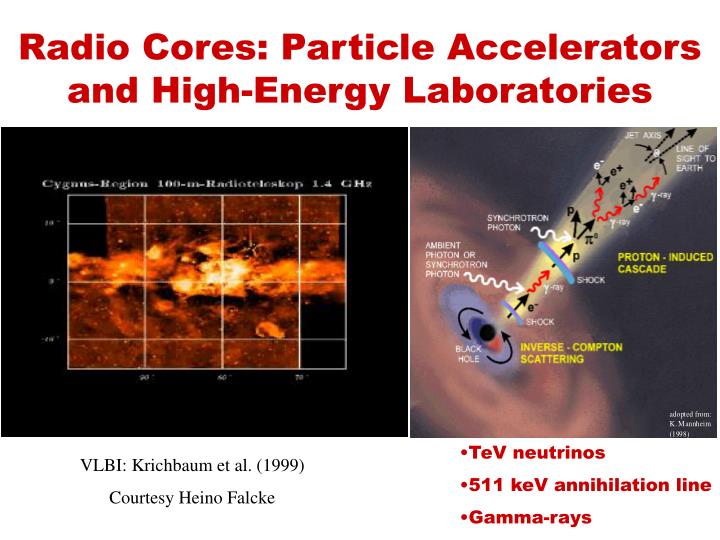 radio cores particle accelerators and high energy laboratories