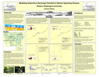 Modeling Subsurface Discharge Potential in Salmon Spawning Streams Western Washington University