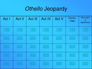 Othello Jeopardy