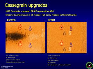 cassegrain upgrades