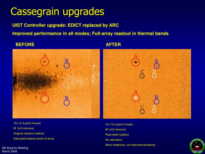 cassegrain upgrades