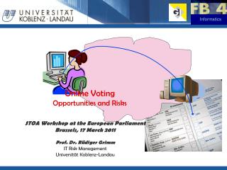 Online Voting Opportunities and Risks