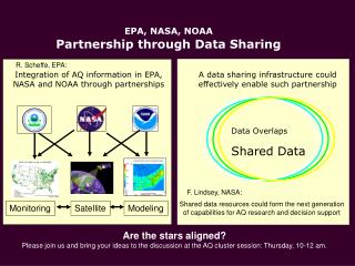 A data sharing infrastructure could effectively enable such partnership