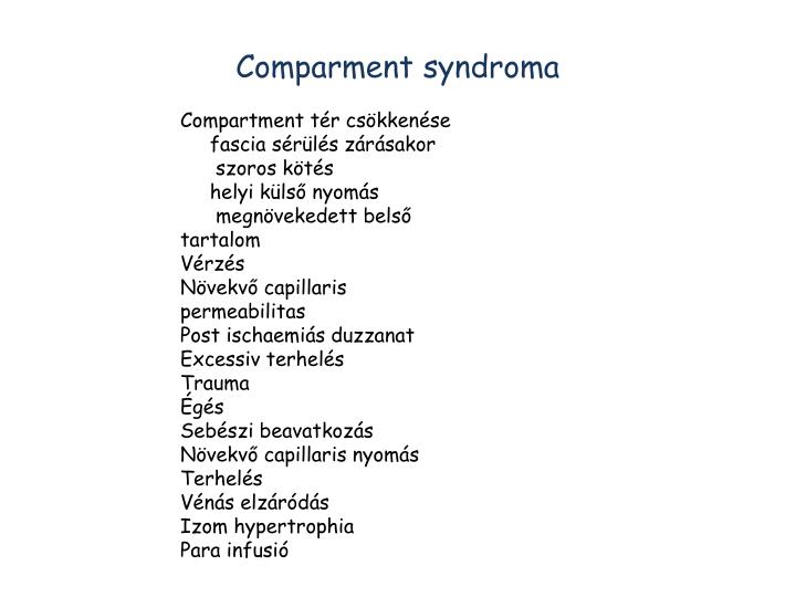 comparment syndroma
