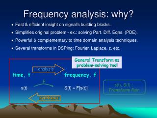 Frequency analysis: why?