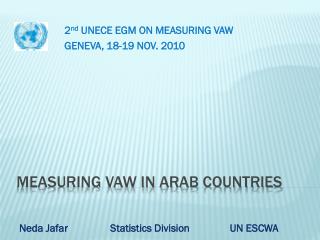 MEASURING VAW IN ARAB COUNTRIES