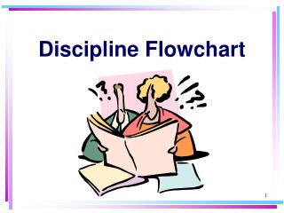 Discipline Flowchart