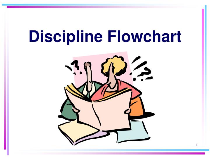 discipline flowchart