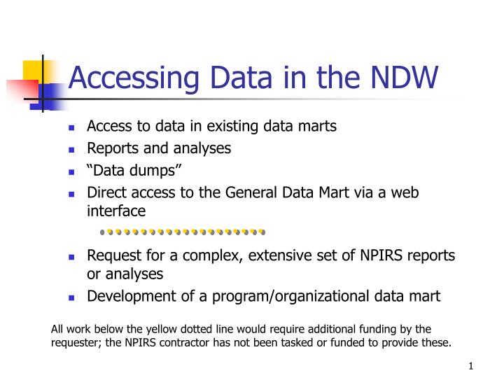 accessing data in the ndw