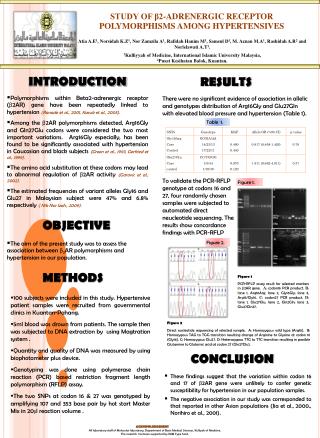 STUDY OF ?2-ADRENERGIC RECEPTOR POLYMORPHISMS AMONG HYPERTENSIVES