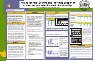 Asking for Help: Seeking and Providing Support in Adolescent and Adult Romantic Relationships