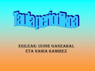 egileak ixone ganzabal eta nahia ramirez