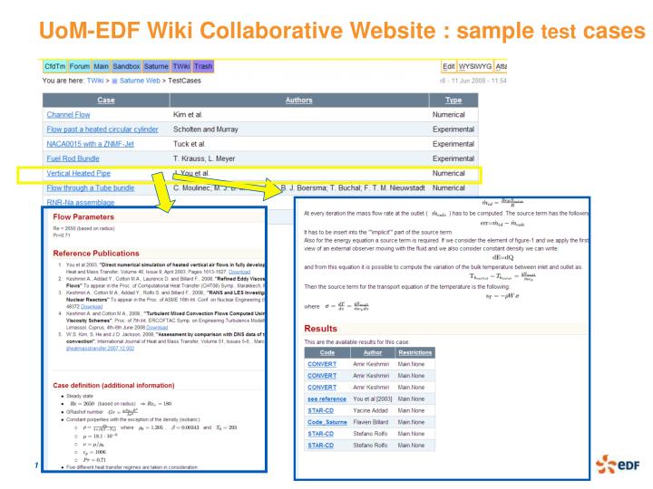 uom edf wiki collaborative website sample test cases